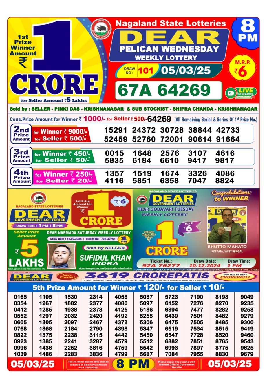 Today Lottery Sambad