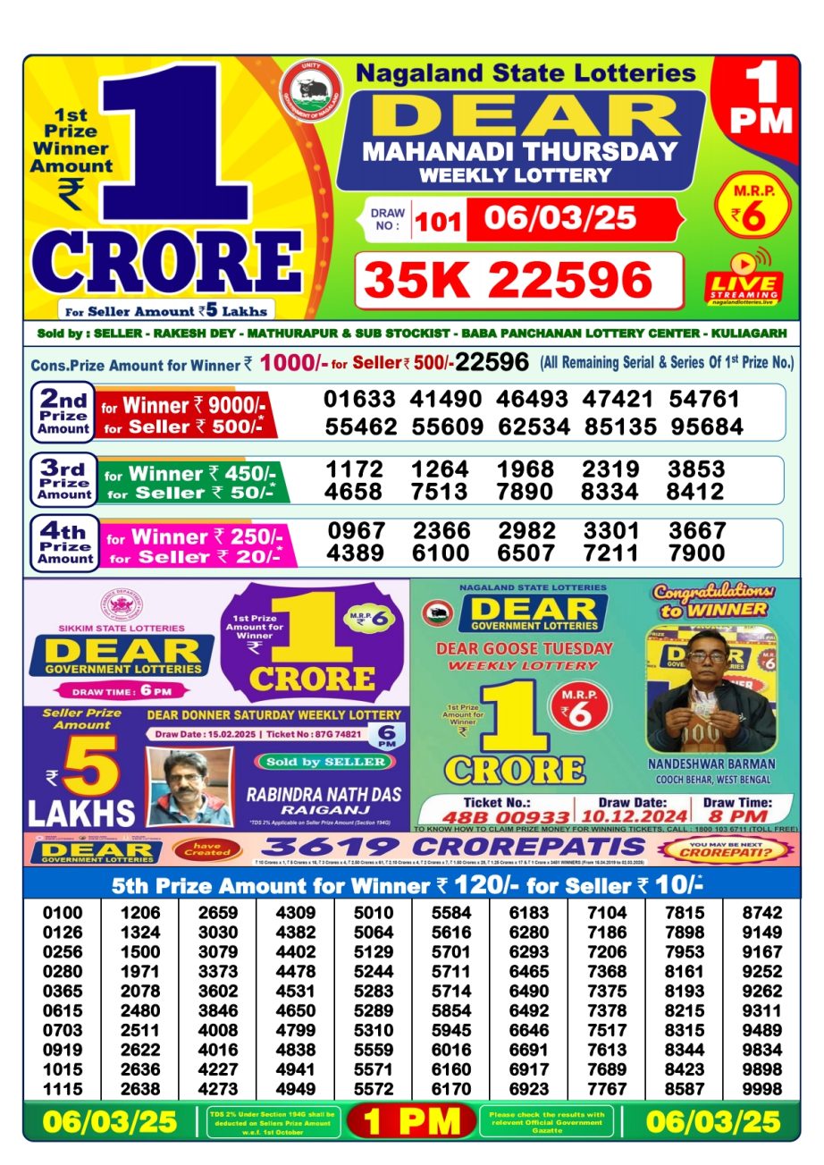 Today Lottery Sambad