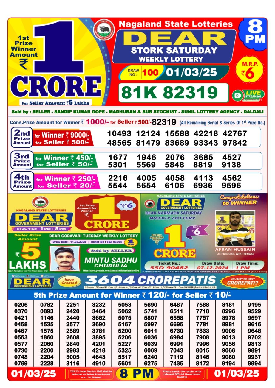 Today Lottery Sambad