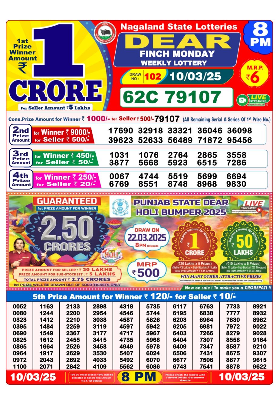 Today Lottery Sambad