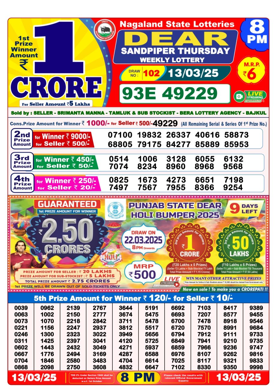 Today Lottery Sambad