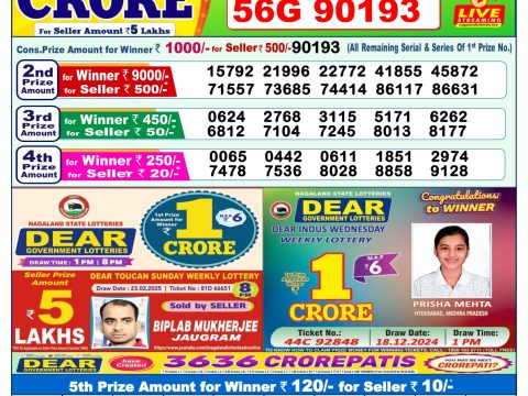 Today Lottery Sambad