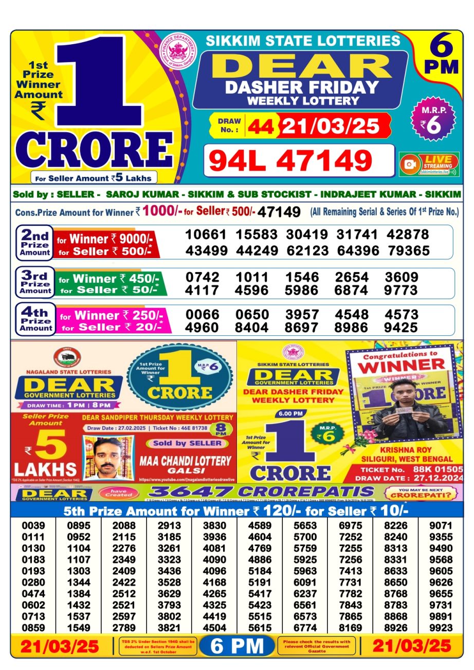 Today Lottery Sambad