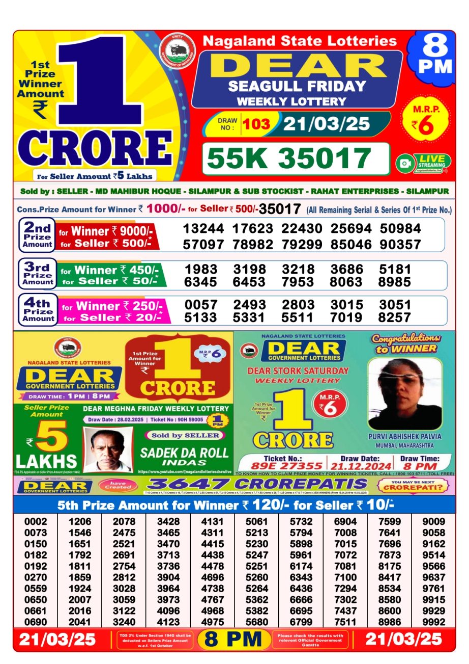 Today Lottery Sambad