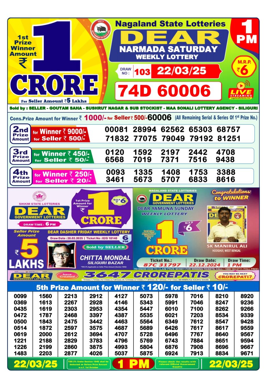 Today Lottery Sambad