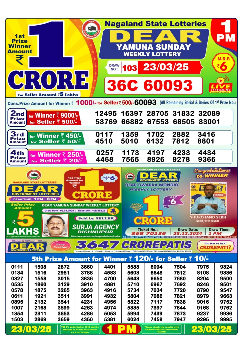 Today Lottery Sambad