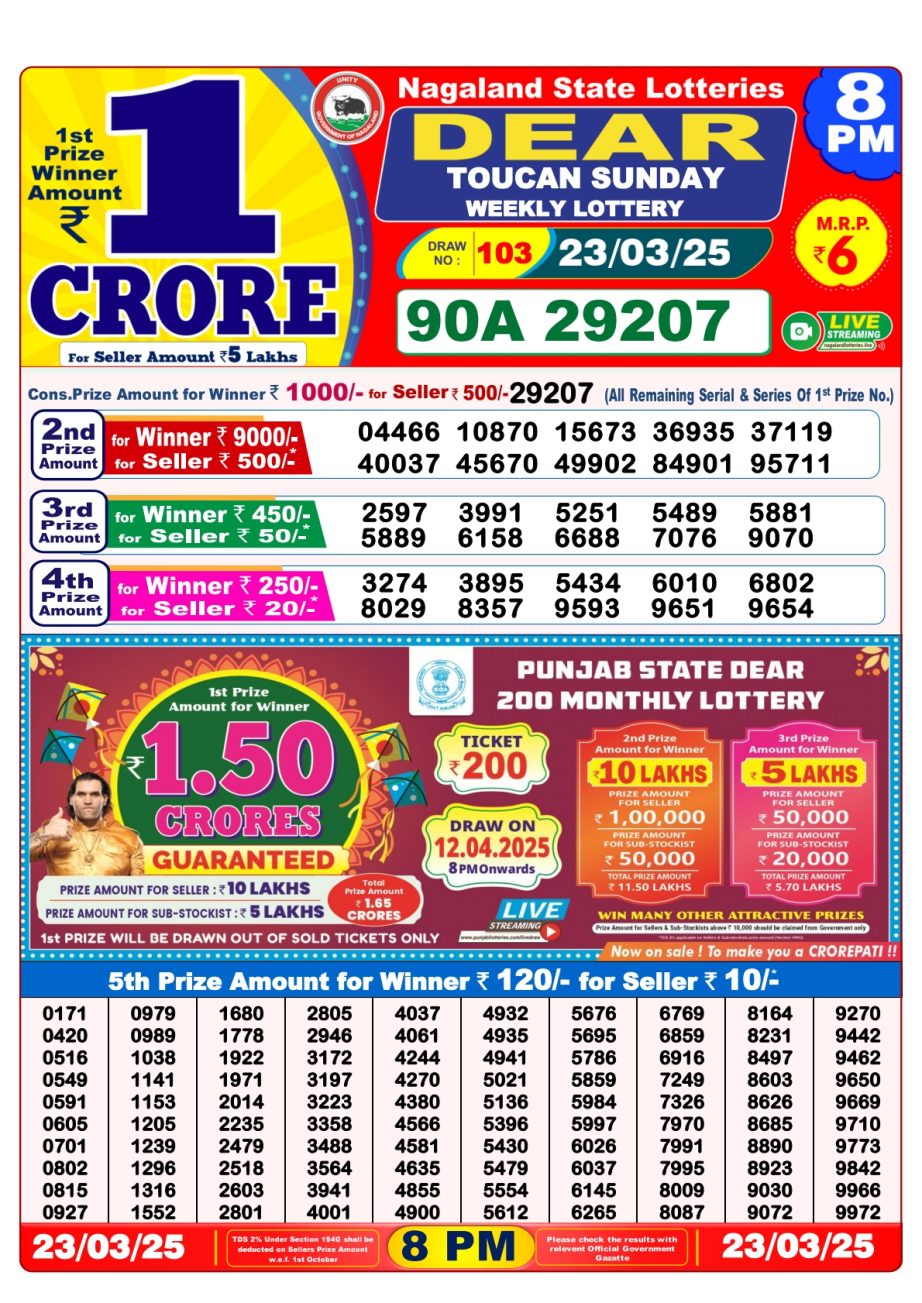 Today Lottery Sambad