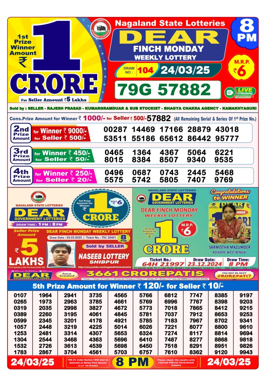 Today Lottery Sambad